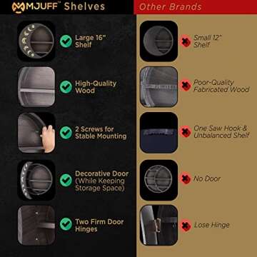 MJUFF 16" Wooden Round Moon Wall Shelf for Crystals and Essential Oils - Wiccan Crystal Shelf Display Organizer with Magnetic Door for Unique Home Decor