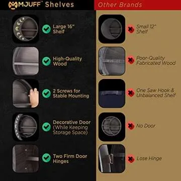 MJUFF 16" Wooden Round Moon Wall Shelf for Crystals and Essential Oils - Wiccan Crystal Shelf Display Organizer with Magnetic Door for Unique Home Decor