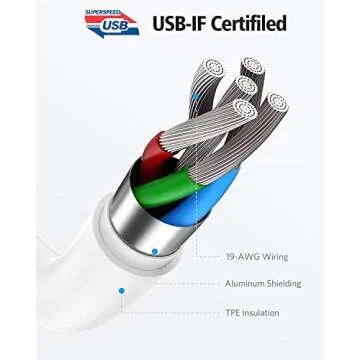 10FT iPad Charger Cord, 20W USB C Fast Charger with Long Charging Cable for iPad Pro 13/12/11 inch, iPad 10th Generation, iPad Air 13/11 inch 5th/4th, iPad Mini 6