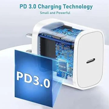 10FT iPad Charger Cord, 20W USB C Fast Charger with Long Charging Cable for iPad Pro 13/12/11 inch, iPad 10th Generation, iPad Air 13/11 inch 5th/4th, iPad Mini 6