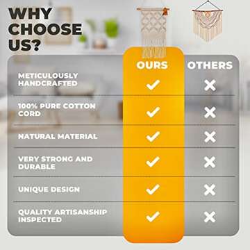 Gentle Crafts BoHo Macrame Hanging Wall Decor: Decorative Wall Art Cotton Rope Cord Woven Tapestry Home Decorations for the Living Room Kitchen Bedroom or Apartment