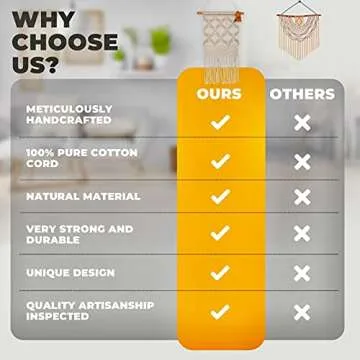 Gentle Crafts BoHo Macrame Hanging Wall Decor: Decorative Wall Art Cotton Rope Cord Woven Tapestry Home Decorations for the Living Room Kitchen Bedroom or Apartment