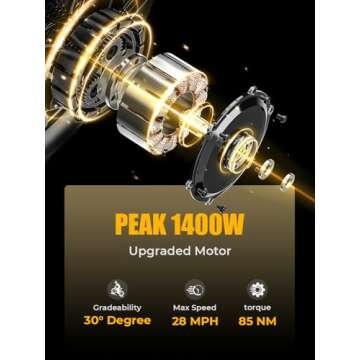 Heybike Ranger Electric Bike for Adults, Peak 1400W Upgraded Motor Ebike, 28MPH [20" Fat Tire All-Te...