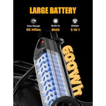 Heybike Ranger Electric Bike for Adults, Peak 1400W Upgraded Motor Ebike, 28MPH [20" Fat Tire All-Terrain] 600Wh Removable Battery Folding Step-Thru Moped E Bike with Front Suspension