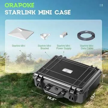 Orapoke Starlink Mini Case - Waterproof Hard Case with Foam
