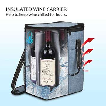 6 Bottle Wine Gift carrier, Insulated Leakproof Padded Wine Cooler Carrying Tote Bag for Travel, Cam...
