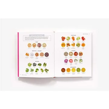 Good Clean Food Cookbook for Simple Plant-Based Living