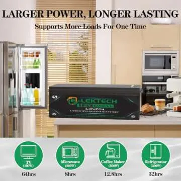 12V 600Ah LiFePO4 Lithium Battery Built-in 250A BMS, Up to 15000 Deep Cycle, Low Temperature Cut Off Lithium Battery, Perfect for RV, Solar, Marine, Camping, Off-Grid, Home Energy Storage