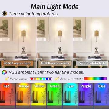 Slim Wall light Fixture Battery Operated Wall Sconce Set Of Two White Fabric Shade Wall Sconce with Remote Control, Indoor Not Hardwired Dimmable Battery Powered Wall Lamp For Bedroom, Bulb Included (