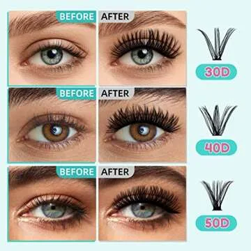 Diy Lash Extension Kit for Stunning Home Application