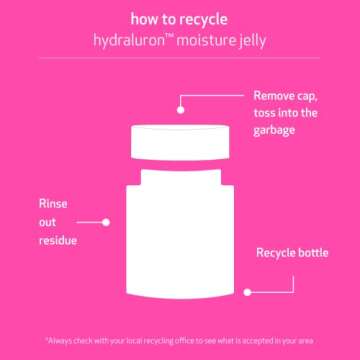 Indeed Labs Hydraluron Moisture Jelly, Gel Facial Moisturizer with Hyaluronic Acid, Hydrating Skincare Face Gel Cream, 30ml