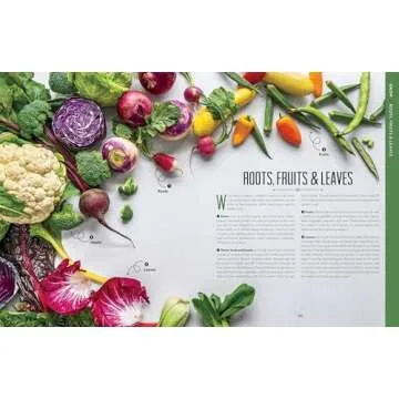 Attainable Sustainable Guide for Self-Reliant Living