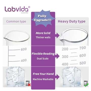 Labvida 12pcs 150ml Upgrated Thick Glass Beakers, Griffin Low Form Beaker Set with Double Scale, 3.3 Boro, LVA007