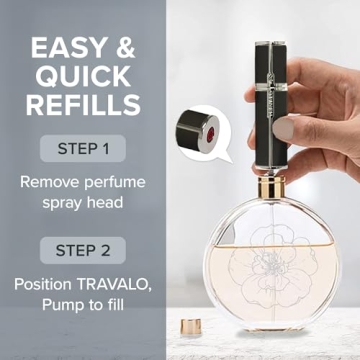 Travalo Milano Perfume Atomizer Travel Refill System