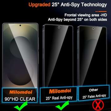 Milomdoi 3 Pack Privacy Screen Protector & Camera Protectors for Galaxy S25 Ultra