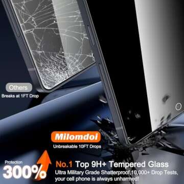 Milomdoi Privacy Screen Protector for Samsung Galaxy S25 Ultra