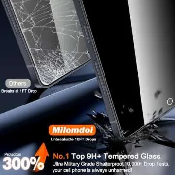 Milomdoi Privacy Screen Protector for Samsung Galaxy S25 Ultra