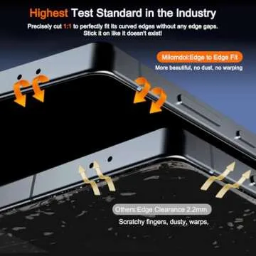 Milomdoi Privacy Screen Protector for Samsung Galaxy S25 Ultra