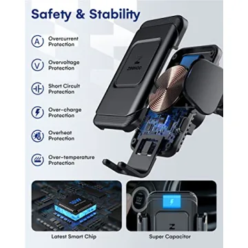 ZeeHoo Fast Wireless Car Charger 15W Auto-Clamping Holder