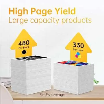 LEMERO Ink 61 Remanufactured for HP Ink 61 Ink Cartridge Combo Pack for HP Envy 4500 5530 Officejet 4630 Printer Ink Cartridges for HP Ink 61 (Black Color, 2-Pack)