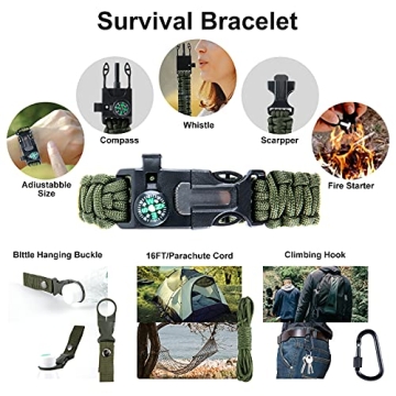 21 in 1 Survival Gear Kit for Outdoor Lovers