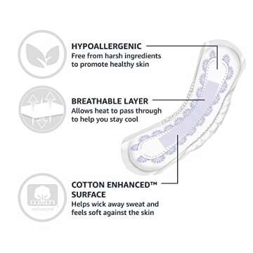 Amazon Basics Women's Incontinence Pads, Bladder Control & Postpartum, Maximum Absorbency, Unscented, 39 Count, (1 Pack of 39)