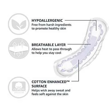 Amazon Basics Women's Incontinence Pads, Maximum Absorbency