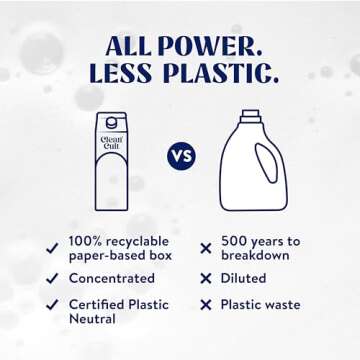 Ultra Concentrated Laundry Detergent - Eco-Friendly 64 Loads