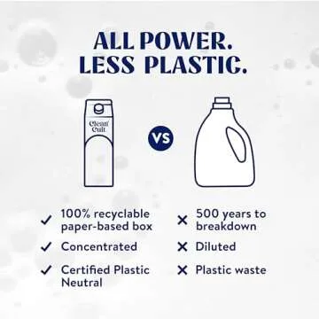 Ultra Concentrated Laundry Detergent - Eco-Friendly 64 Loads