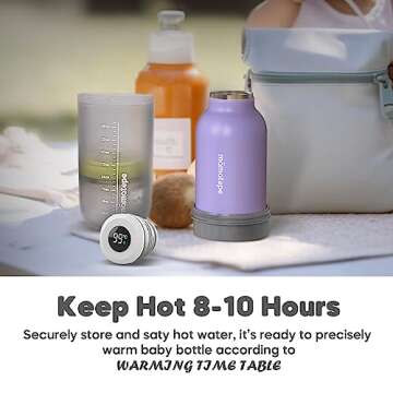 Mamatepe Upgrade Portable Bottle Warmer on The go, Travel Baby Breast Milk Warmer for All Infant Bot...