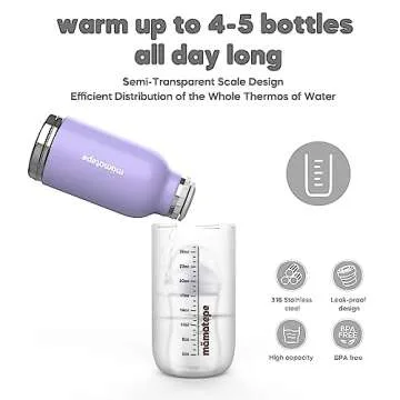 Mamatepe Upgrade Portable Bottle Warmer on The go, Travel Baby Breast Milk Warmer for All Infant Bottles, Digital Water Temp Display Lid, BPA Free, Hot Water Heating Insulated Thermo,15.5 oz