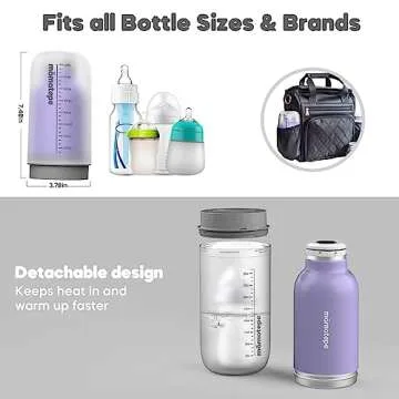 Mamatepe Upgrade Portable Bottle Warmer on The go, Travel Baby Breast Milk Warmer for All Infant Bottles, Digital Water Temp Display Lid, BPA Free, Hot Water Heating Insulated Thermo,15.5 oz