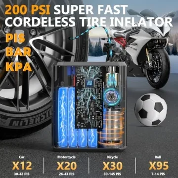 Hererod PW40 Jump Starter & Tire Inflator 4000A