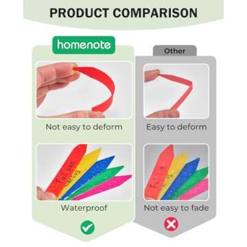 Durable Homenote 200 Pcs Plant Labels for Efficient Gardening