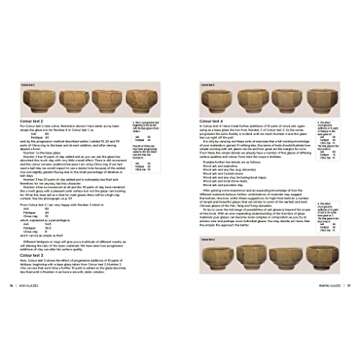 Discover Ash Glazes: Techniques for Natural Ceramics