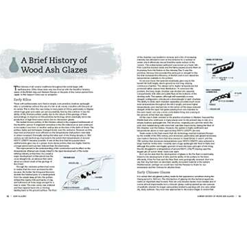 Discover Ash Glazes: Techniques for Natural Ceramics