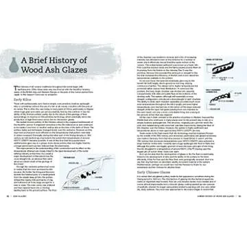 Discover Ash Glazes: Techniques for Natural Ceramics