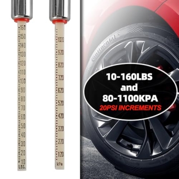 WYNNsky Tire Pressure Gauge for Car, Truck & Bike