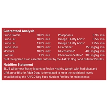 High Protein Natural Dog Food by Blue Buffalo 22-lb