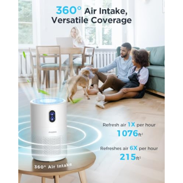 MOOKA Air Purifiers for Large Rooms with True HEPA Filter