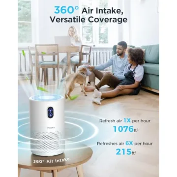 MOOKA Air Purifiers for Large Rooms with True HEPA Filter