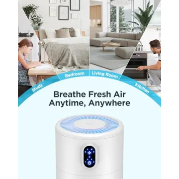 MOOKA Air Purifiers for Large Rooms with True HEPA Filter