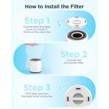 MOOKA Air Purifiers for Large Rooms with True HEPA Filter
