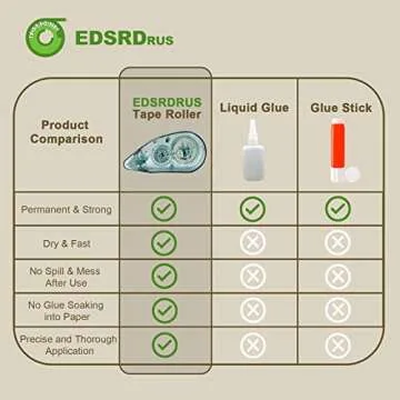 Total 4pcs Double Sided Adhesive Tape Roller for Crafts