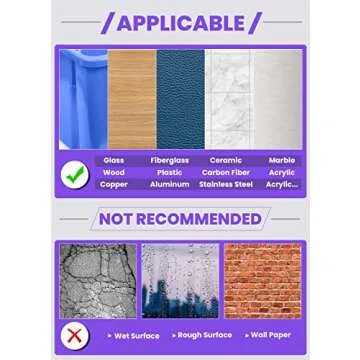 IKeelsy Heavy Duty Double Sided Tape for Secure Mounting