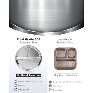 Bakpoco Stainless Steel Kids Plates Set of 4, 9" Portion Control Plates Divided Plates for Adults Toddlers Balance Lunch, Bariatric & Diabetic Diet, Non Toxic Camping Metal Snack Plates for Eating