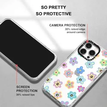 MOSNOVO Case for iPhone 15 Pro Max, [Buffertech 6.6ft Military-Grade Drop Protection] [Anti Peel Off Tech] Clear TPU Bumper Phone Case Cover Design - Groovy Flower