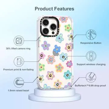 MOSNOVO Case for iPhone 15 Pro Max, [Buffertech 6.6ft Military-Grade Drop Protection] [Anti Peel Off Tech] Clear TPU Bumper Phone Case Cover Design - Groovy Flower