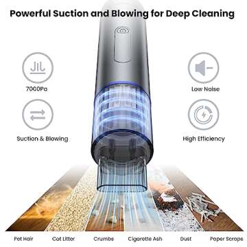 NEXPOW Car Vacuum, Portable 7000PA Handheld Vacuum Cleaner with High Power, Mini Hand Vacuum with 7500 mAh Battery, 1.58Lbs Compact Electric Cordless Vacuum with 3 Nozzles and Safety Hammer