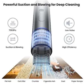 NEXPOW Car Vacuum, Portable 7000PA Handheld Vacuum Cleaner with High Power, Mini Hand Vacuum with 7500 mAh Battery, 1.58Lbs Compact Electric Cordless Vacuum with 3 Nozzles and Safety Hammer